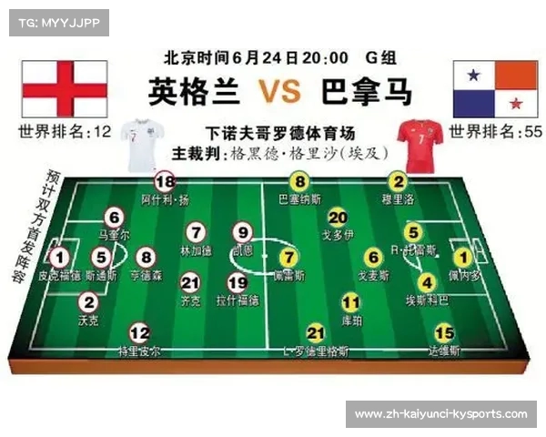 英超球队盈利情况分析:英超俱乐部的经济状况 英超球队盈利情况分析:英超俱乐部的经济状况
