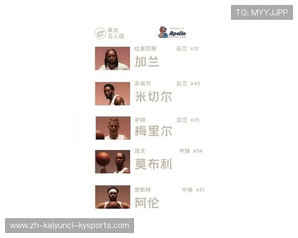 火箭队最新首发球员名单公布及场上作用解析