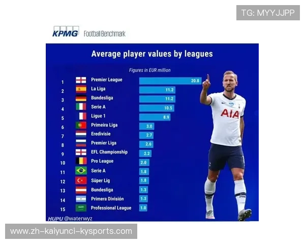 足球队意甲风云：从英超到意甲的强队转型历程